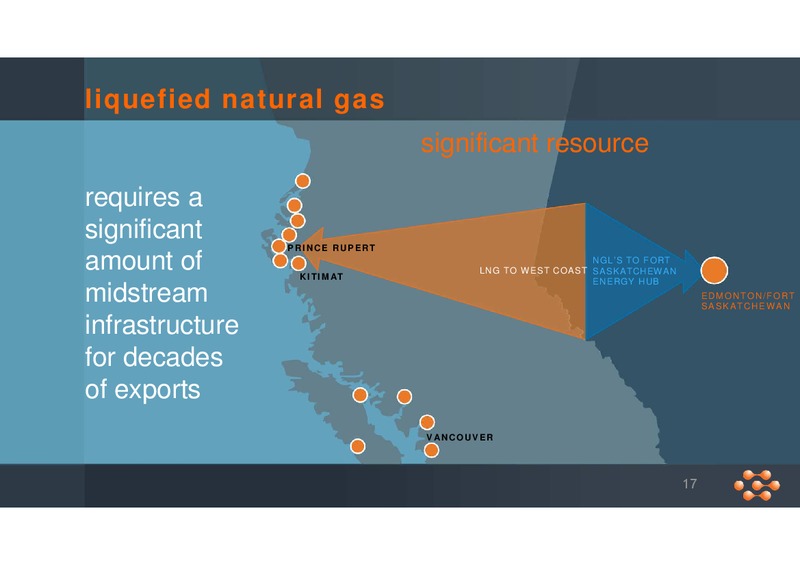 November 2015 Corporate Presentation – Keyera Corp. – slide 16