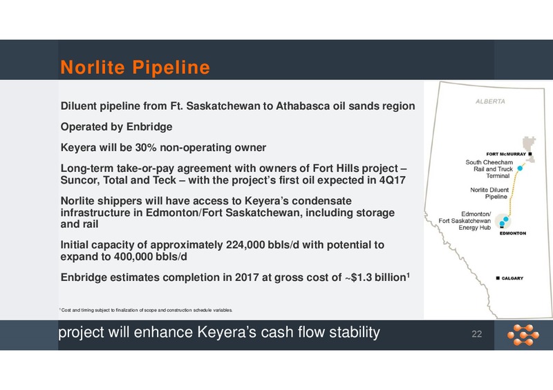 November 2015 Corporate Presentation – Keyera Corp. – slide 21