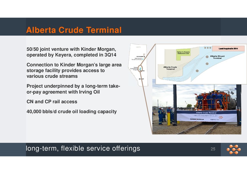 November 2015 Corporate Presentation – Keyera Corp. – slide 24