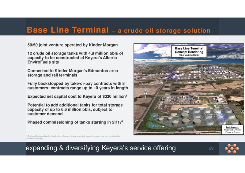 November 2015 Corporate Presentation – Keyera Corp. – slide 28