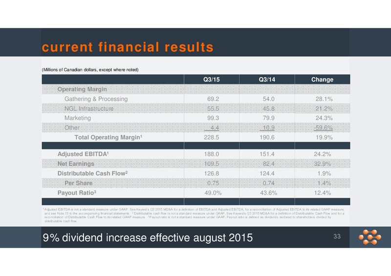 November 2015 Corporate Presentation – Keyera Corp. – slide 32