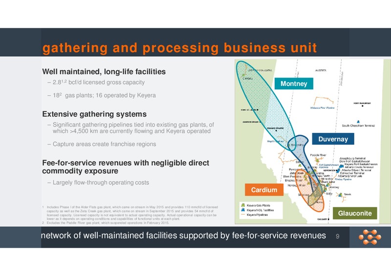3Q 2015 Corporate Profile – Keyera Corp. – slide 8