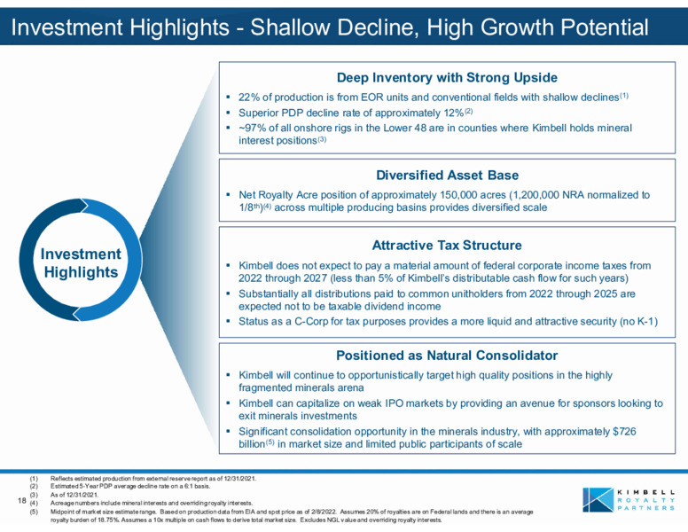 Spring 2022 Investor Presentation – Kimbell Royalty Partners LP – slide 17