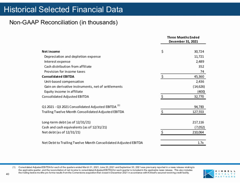 Spring 2022 Investor Presentation – Kimbell Royalty Partners LP – slide 39