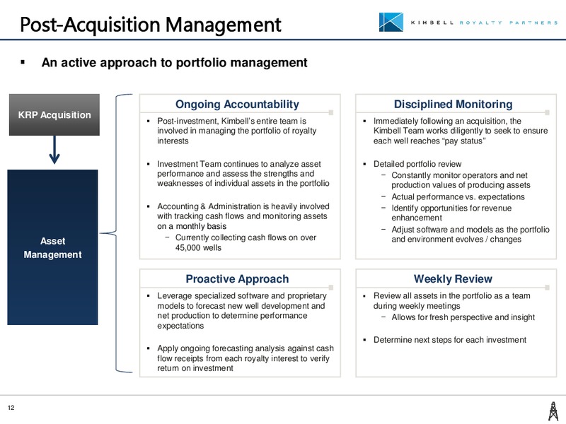 Apr 2017 RJFS National Conference Call – Kimbell Royalty Partners LP – slide 11