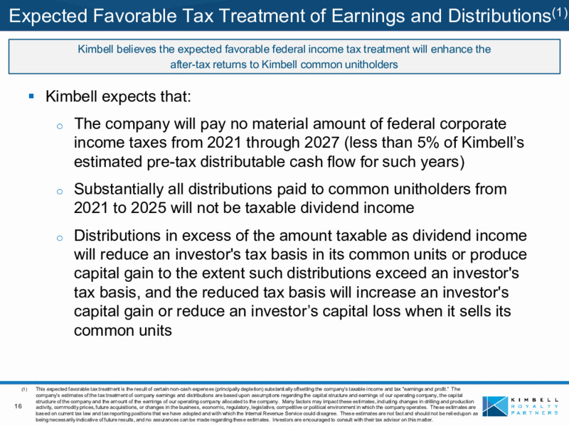 Winter 2021 Investor Presentation – Kimbell Royalty Partners LP – slide 15