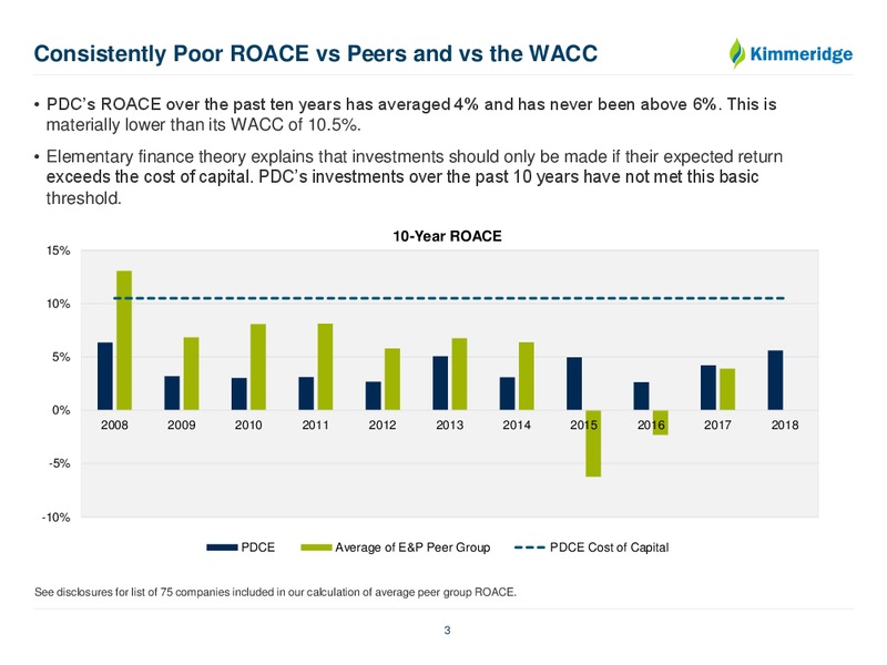 March 7 2019 Presentation – Kimmeridge Energy – slide 3