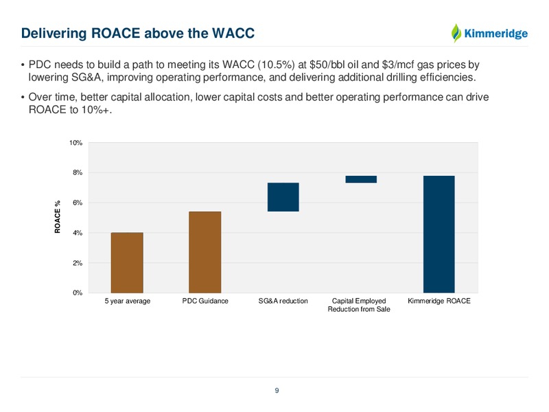 March 7 2019 Presentation – Kimmeridge Energy – slide 9