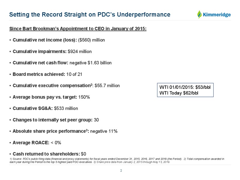 Setting the Record Straight on PDCs Underperformance – Kimmeridge Energy – slide 2
