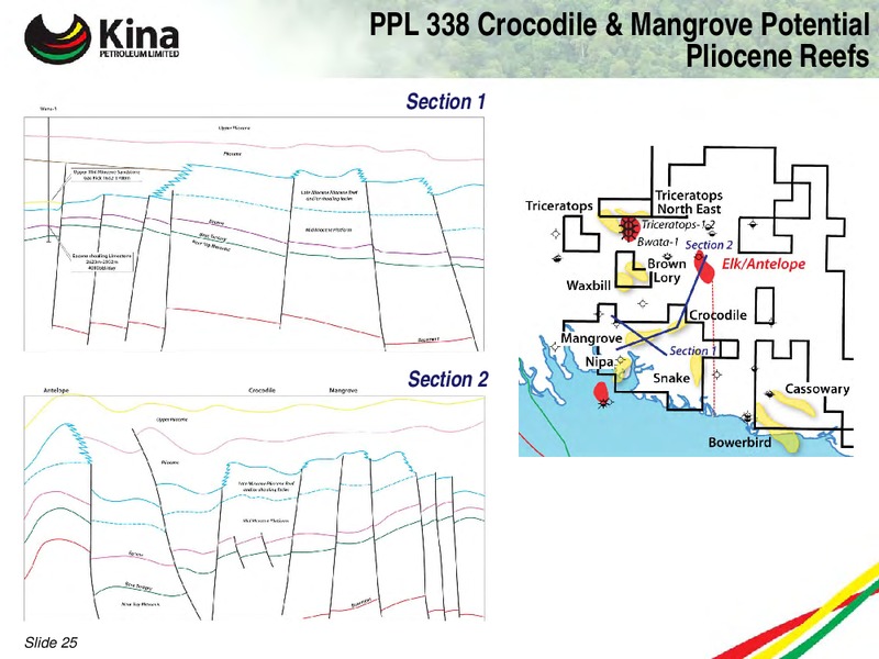 March 2014 Investor Presentation – Kina Petroleum and Minerals Corp. – slide 24
