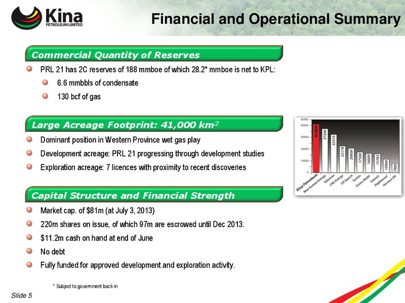 JULY 2013 INVESTOR PRESENTATION – Kina Petroleum and Minerals Corp. – slide 4