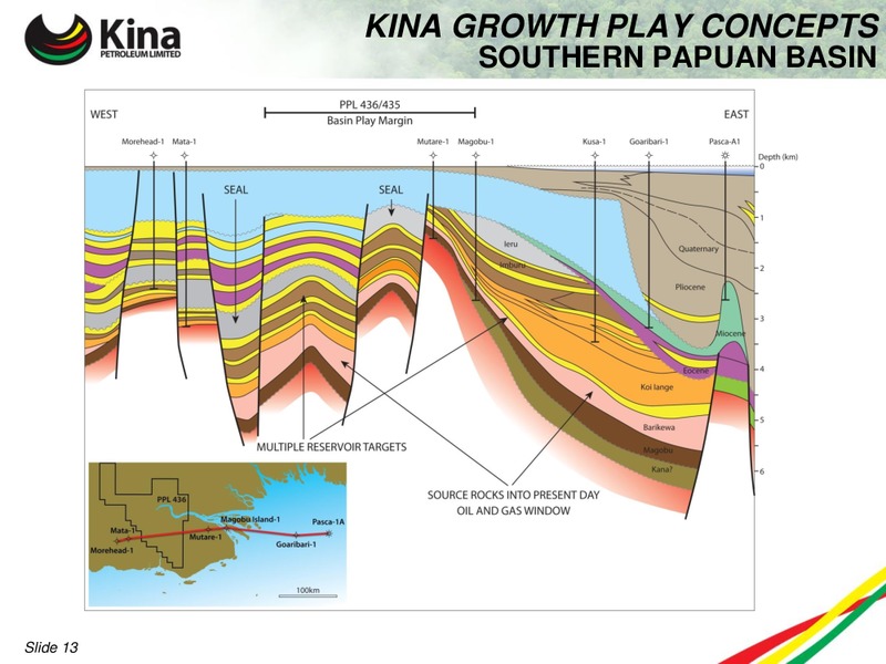 JULY 2013 INVESTOR PRESENTATION – Kina Petroleum and Minerals Corp. – slide 12