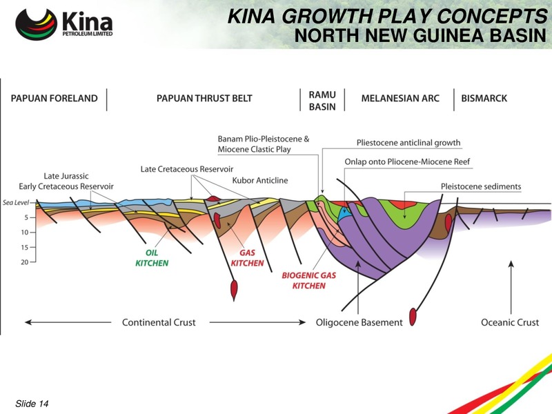 JULY 2013 INVESTOR PRESENTATION – Kina Petroleum and Minerals Corp. – slide 13
