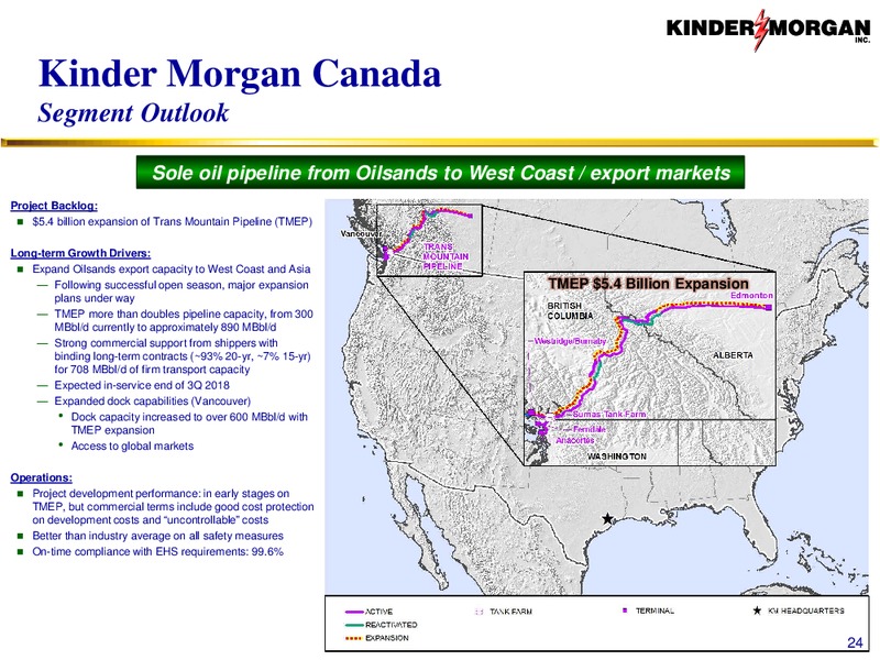 May 2015 Investor Presentation – Kinder Morgan, Inc. – slide 23