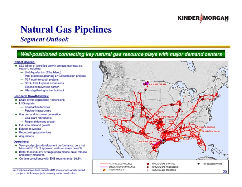 May 2015 Investor Presentation – KINDER MORGAN MANAGEMENT LLC – slide 19