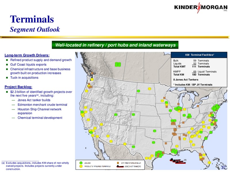 March 2016 Corporate Presentation – Kinder Morgan Energy Partners, L.P. – slide 26