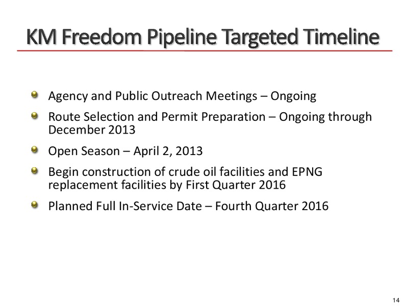 DUG CONFERENCE PERMIAN BASIN – Kinder Morgan Energy Partners, L.P. – slide 14