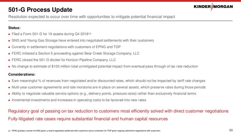 2019 Investor Day – Kinder Morgan, Inc. – slide 18