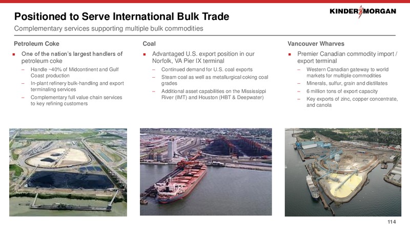 2019 Investor Day – Kinder Morgan, Inc. – slide 76