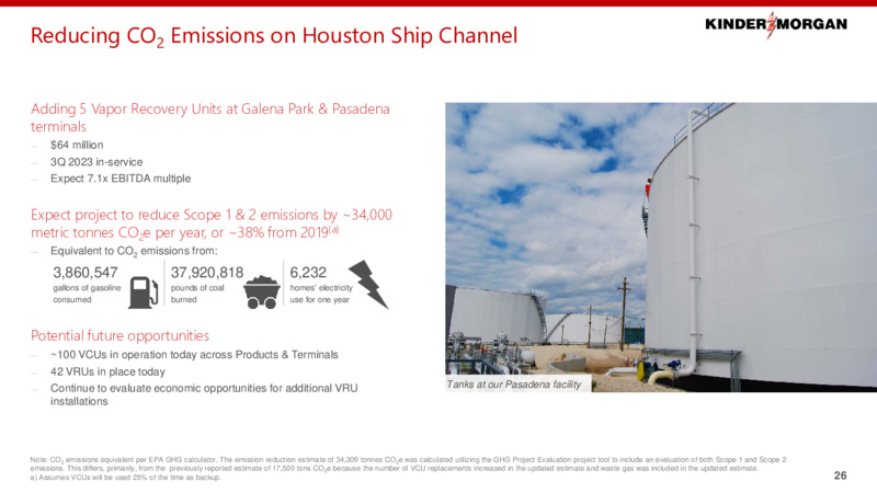 2022 Investor Day – Kinder Morgan, Inc. – slide 25