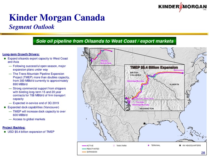 January 2016 Investor Presentation – Kinder Morgan, Inc. – slide 43