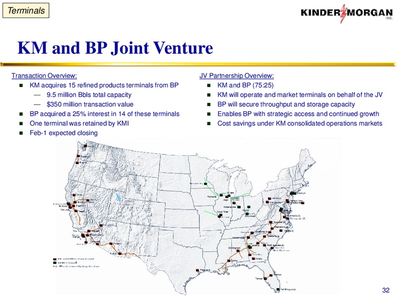 January 2016 Investor Presentation – Kinder Morgan, Inc. – slide 97