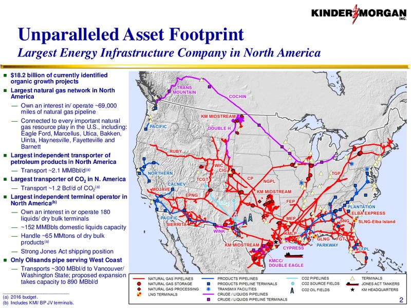 Kinder Morgan Analyst Conference 2016 – Kinder Morgan, Inc. – slide 2