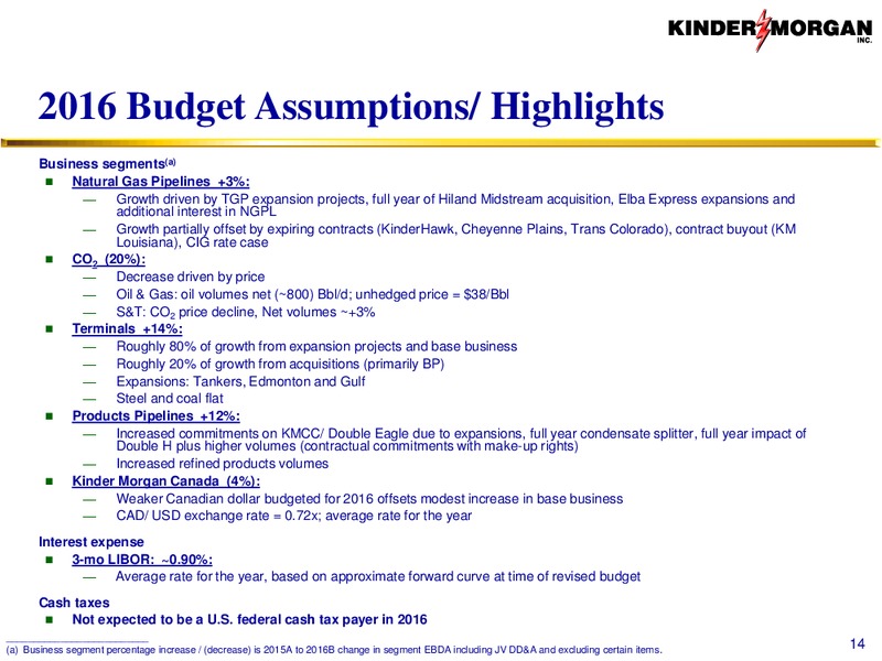 Kinder Morgan Analyst Conference 2016 – Kinder Morgan, Inc. – slide 56