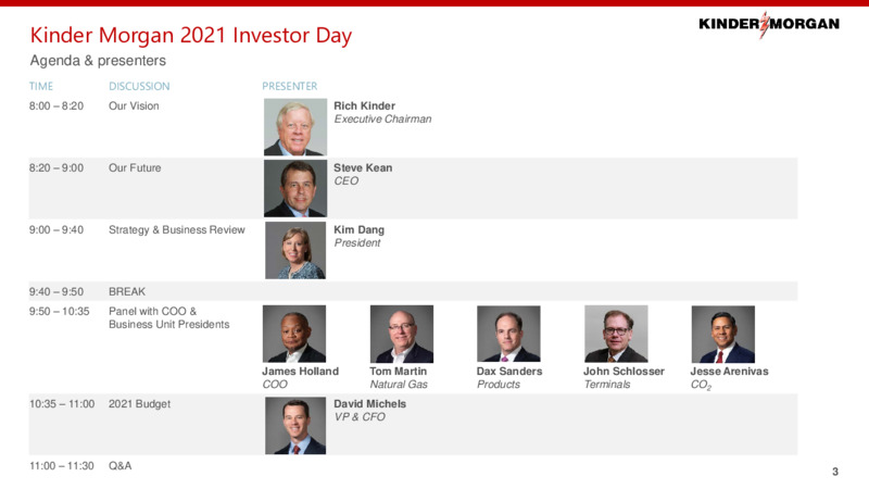 2021 Investor Day – Kinder Morgan, Inc. – slide 2