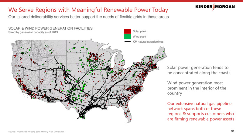 2021 Investor Day – Kinder Morgan, Inc. – slide 89