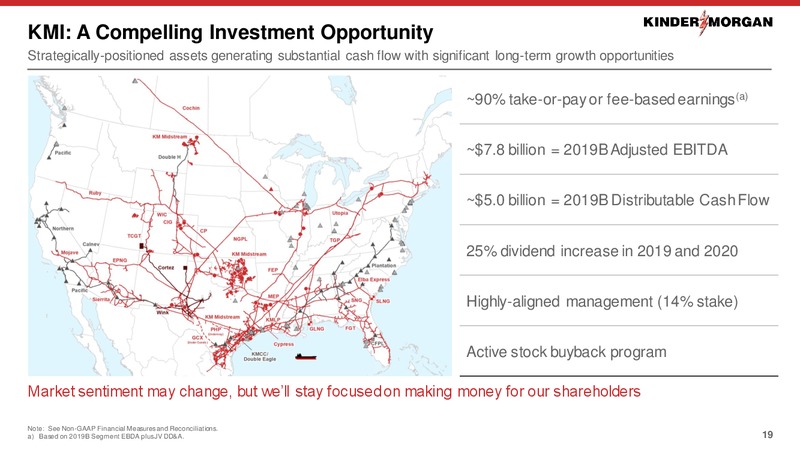 February 2019 Investor Presentation – Kinder Morgan, Inc. – slide 17