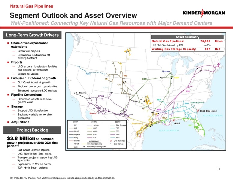 Shareholders Meeting – Kinder Morgan, Inc. – slide 29