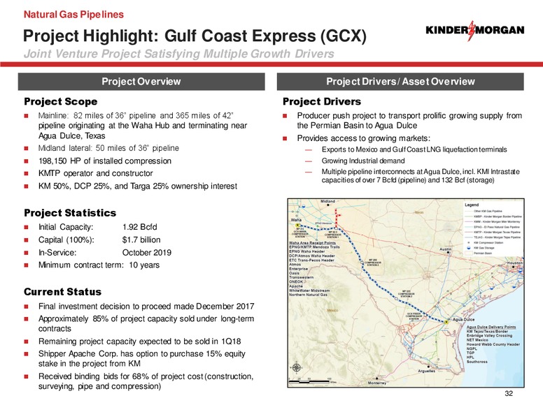 Shareholders Meeting – Kinder Morgan, Inc. – slide 30