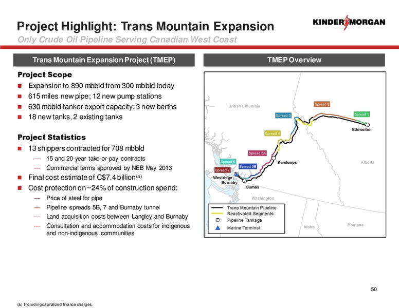 Shareholders Meeting – Kinder Morgan, Inc. – slide 48