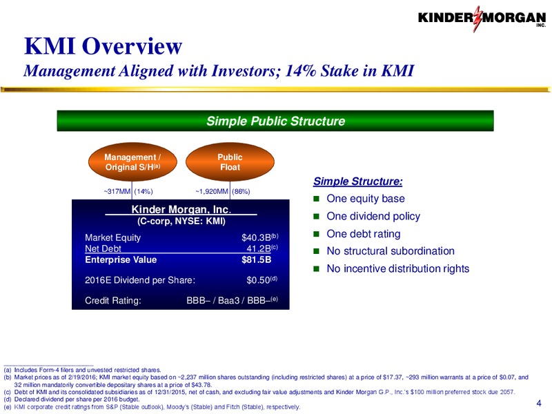 Credit Suisse Energy Summit – Kinder Morgan, Inc. – slide 3
