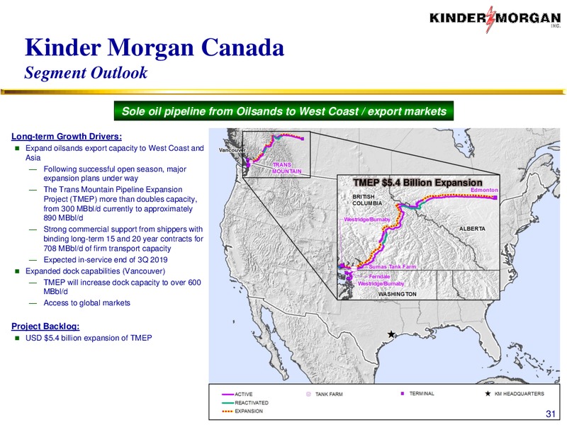 Credit Suisse Energy Summit – Kinder Morgan, Inc. – slide 30
