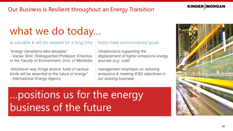 February 2021 Investor Presentation – Kinder Morgan, Inc. – slide 9