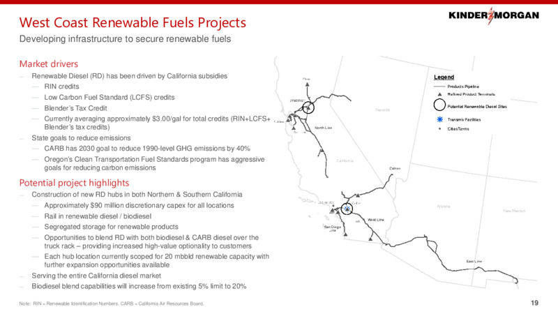 February 2021 Investor Presentation – Kinder Morgan, Inc. – slide 18