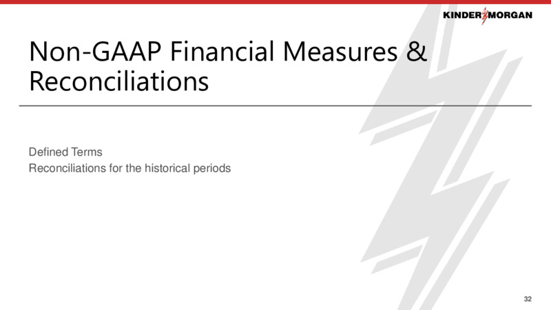 February 2021 Investor Presentation – Kinder Morgan, Inc. – slide 30