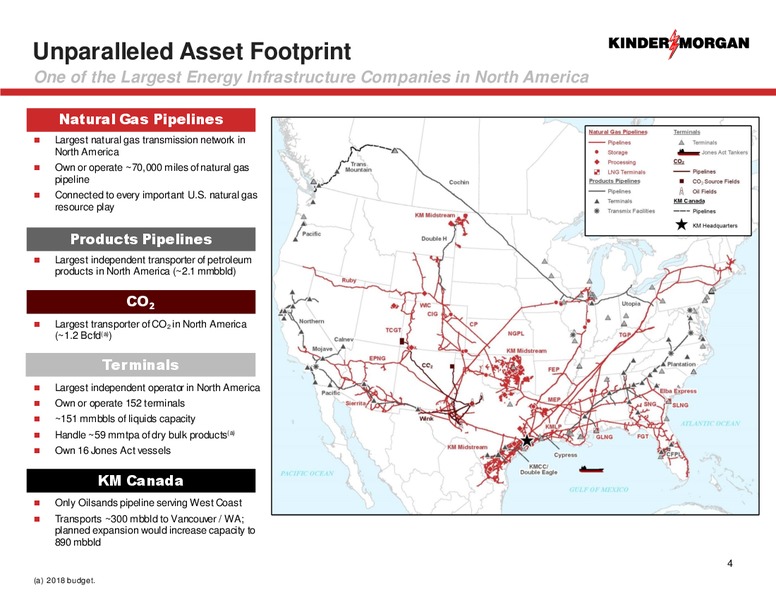 Barclays Investment Grade Energy and Pipeline Conference – Kinder Morgan, Inc. – slide 2