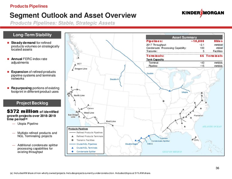 Barclays Investment Grade Energy and Pipeline Conference – Kinder Morgan, Inc. – slide 34
