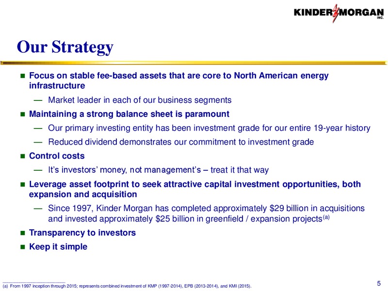 UBS Utilities and Natural Gas Conference Presentation – Kinder Morgan, Inc. – slide 4