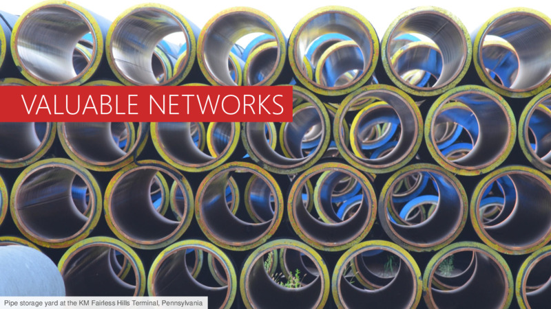 March 2022 Investor Presentation – Kinder Morgan, Inc. – slide 20