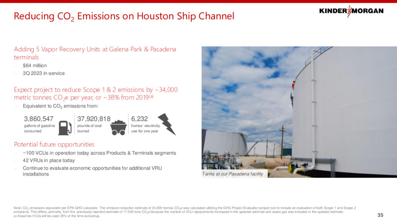 March 2022 Investor Presentation – Kinder Morgan, Inc. – slide 34