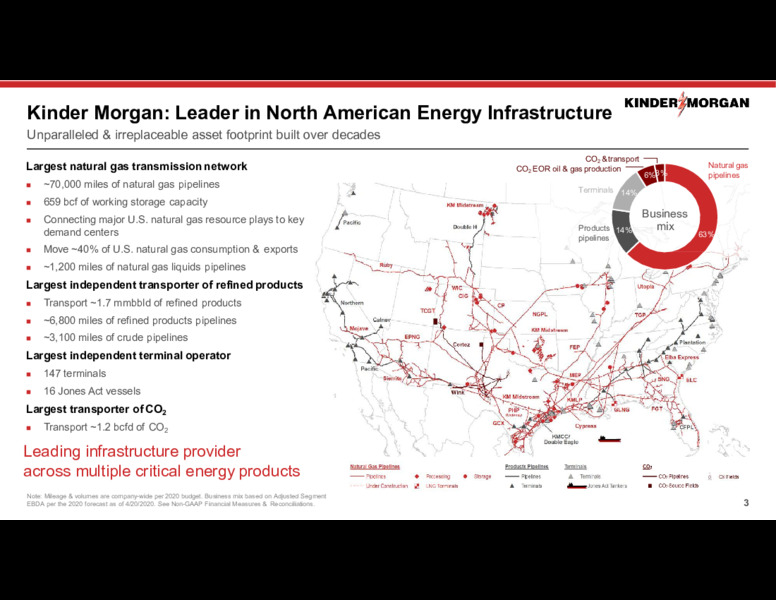 April 2020 Investor Presentation – Kinder Morgan, Inc. – slide 2