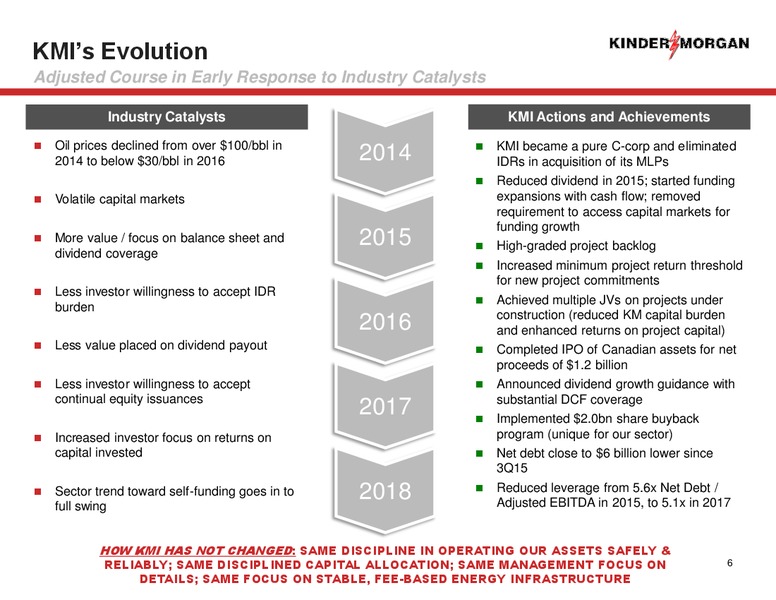 1Q 2018 Earnings Presentation – Kinder Morgan, Inc. – slide 5