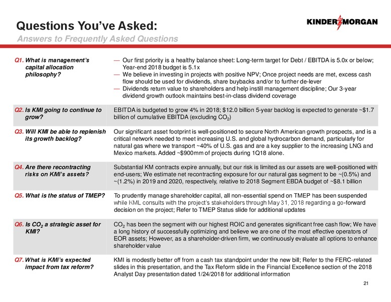 1Q 2018 Earnings Presentation – Kinder Morgan, Inc. – slide 20