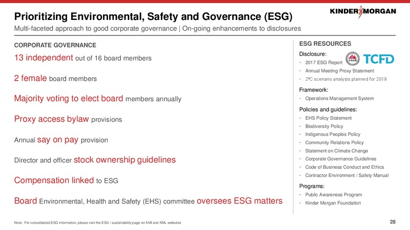 Bernstein Annual Strategic Decisions Conference – Kinder Morgan, Inc. – slide 27