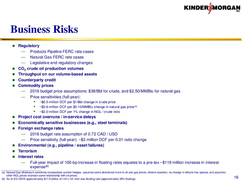 Tudor Pickering Holt Hotter 'N Hell Energy Conference – Kinder Morgan, Inc. – slide 15
