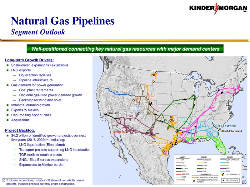 Tudor Pickering Holt Hotter 'N Hell Energy Conference – Kinder Morgan, Inc. – slide 22